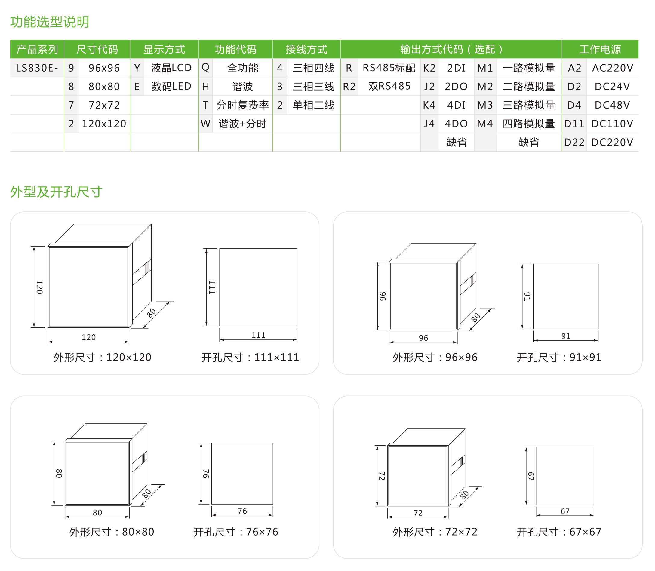 LS830E系列多功能電力儀表