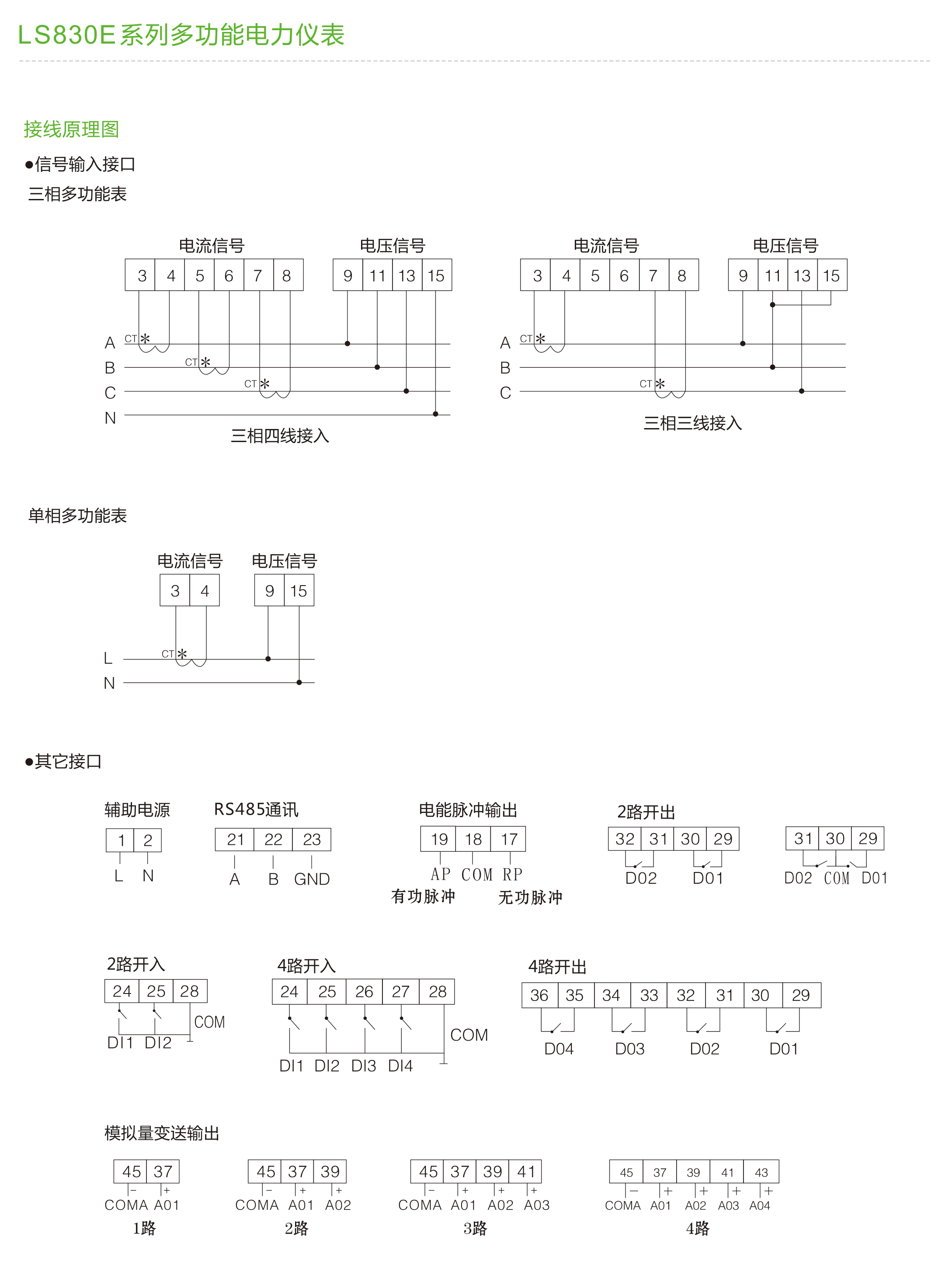 LS830E系列多功能電力儀表