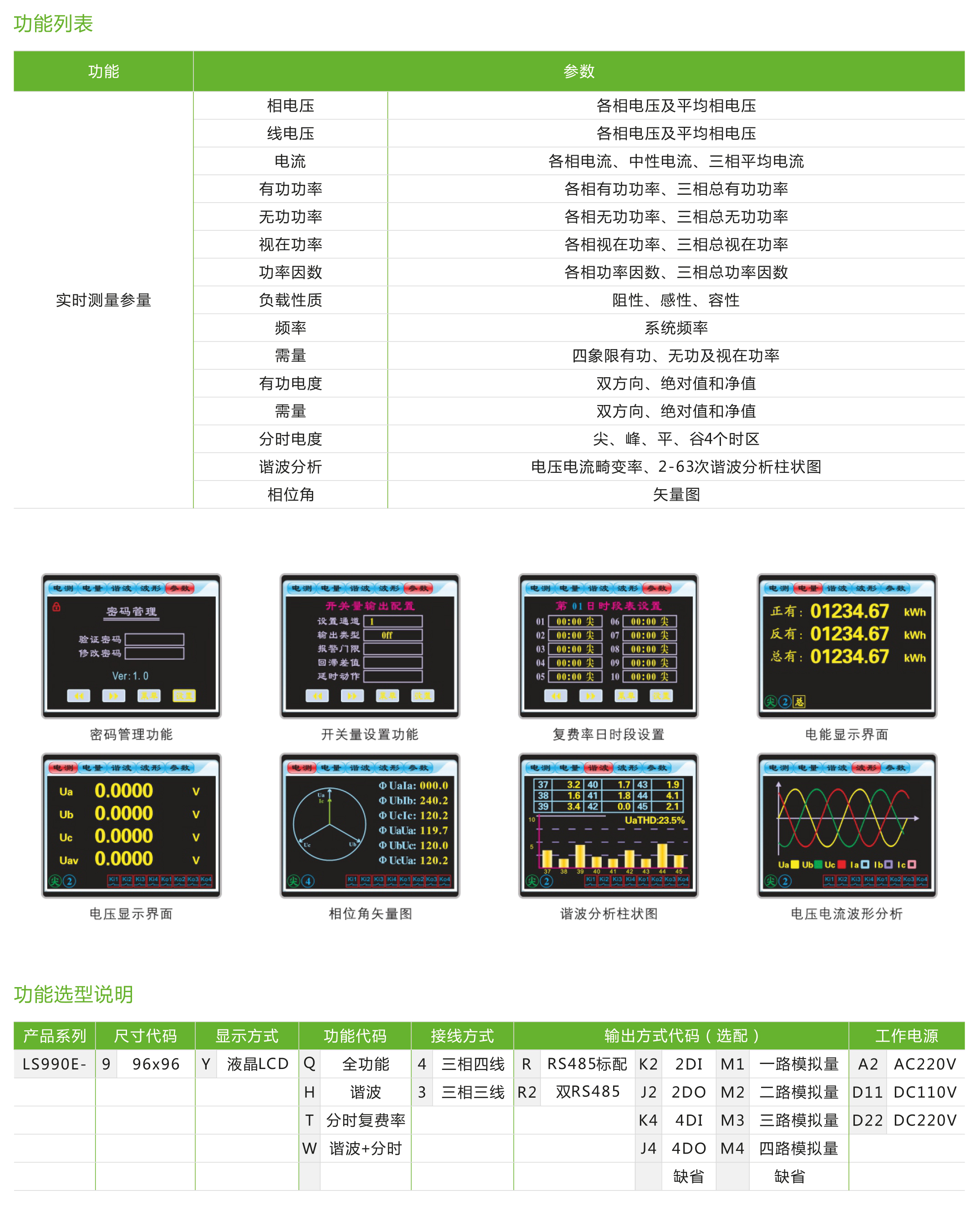 LS990E系列綜合電力監(jiān)控儀