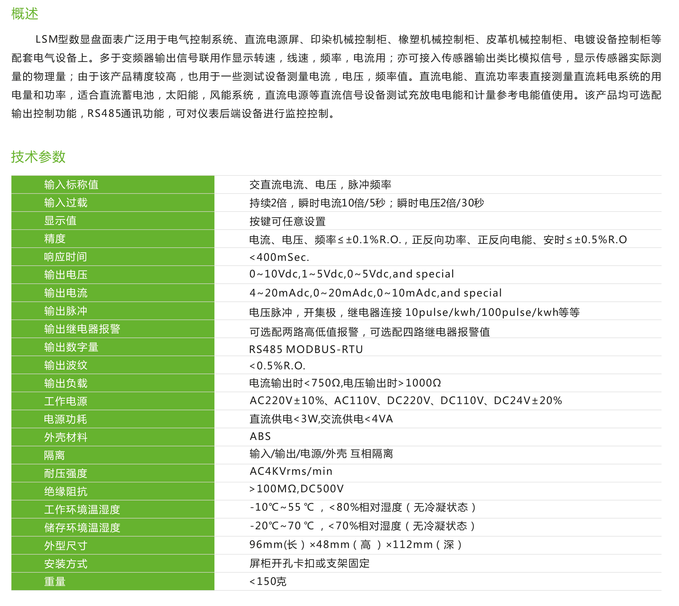 LSM系列數(shù)顯盤面表