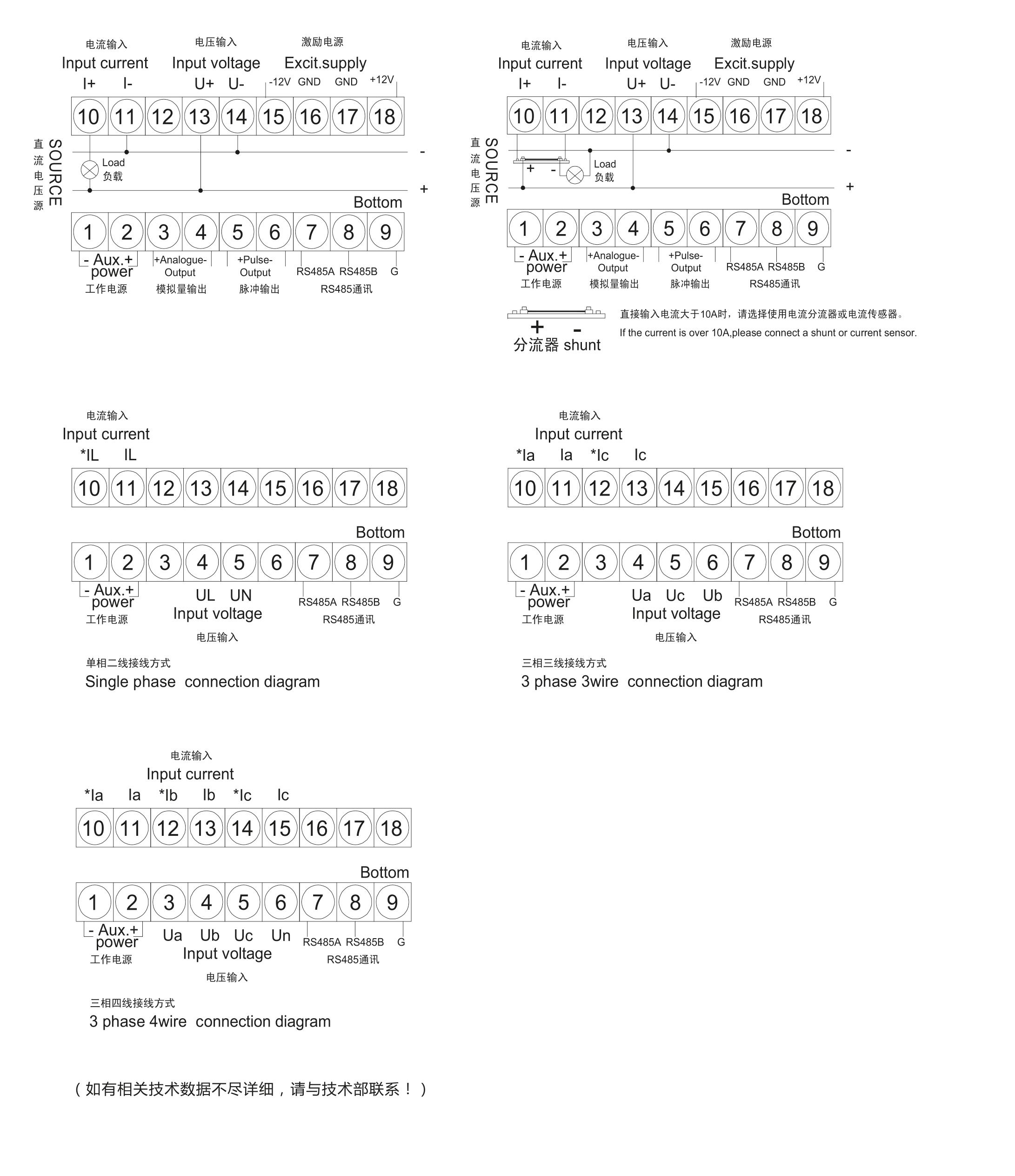 LSM系列數(shù)顯盤面表