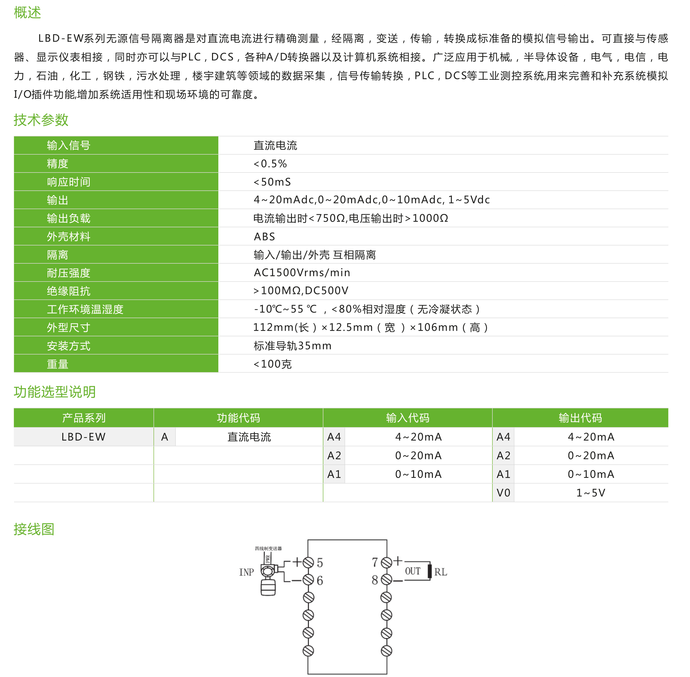 LBD-EW系列無源信號隔離器