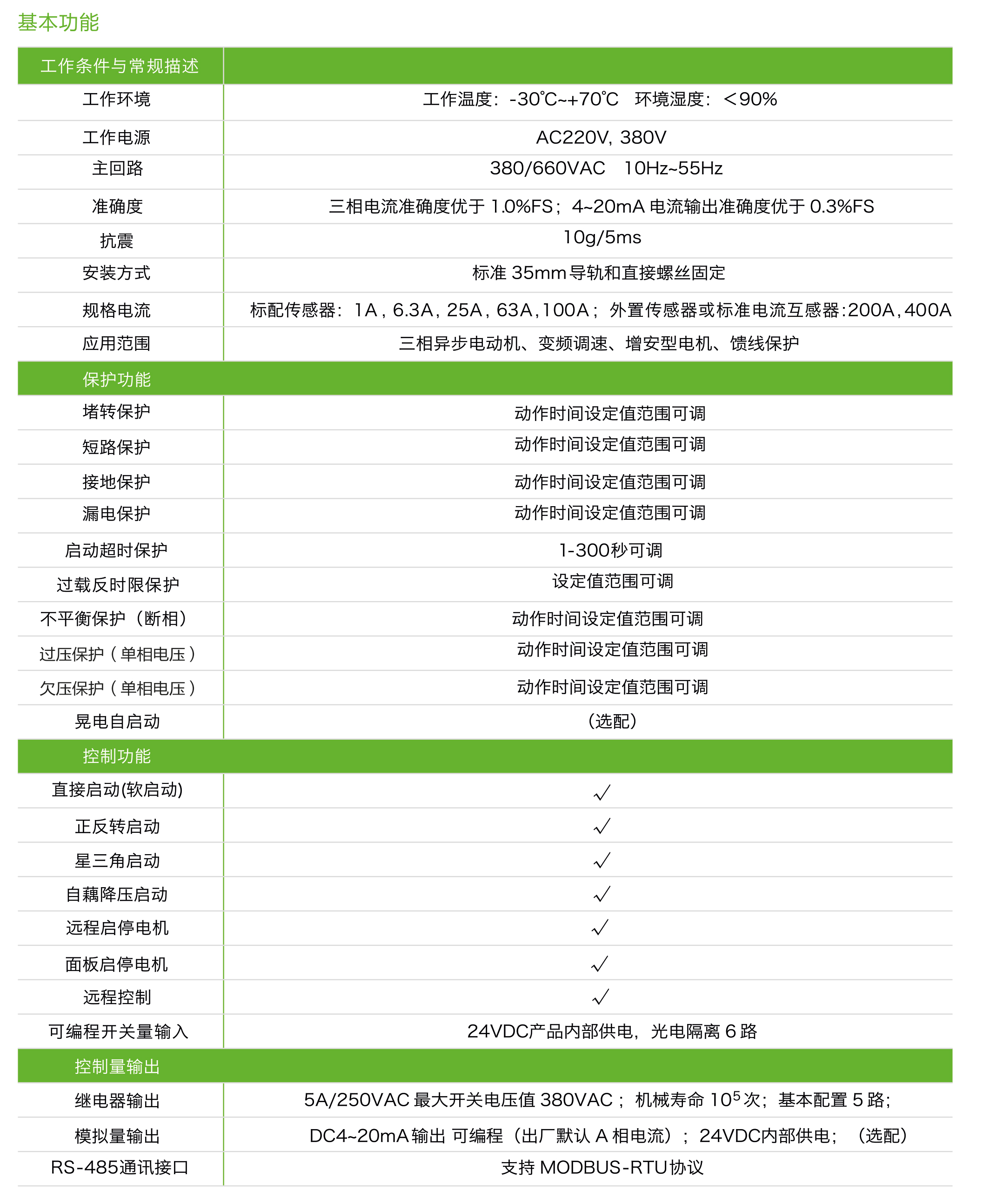 NX-M601型多功能電動(dòng)機(jī)保護(hù)監(jiān)控裝置