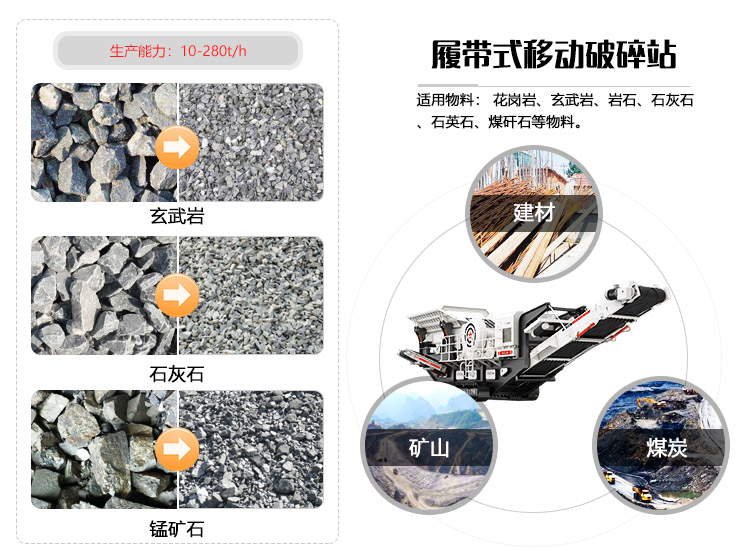 履帶移動破碎機(jī)用途多 履帶移動破碎機(jī)用途多