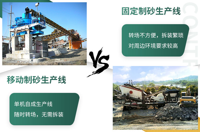 時(shí)產(chǎn)500噸建筑垃圾制砂機(jī)有哪些配置？需投資多少錢(qián)？