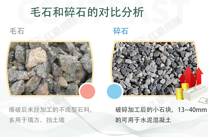 毛石和碎石的區(qū)別羅列 毛石和碎石的區(qū)別羅列