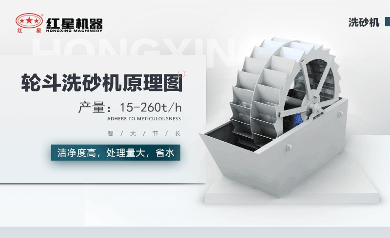 輪斗洗砂機(jī)用水可以循環(huán)嗎？細(xì)砂流失怎么辦？