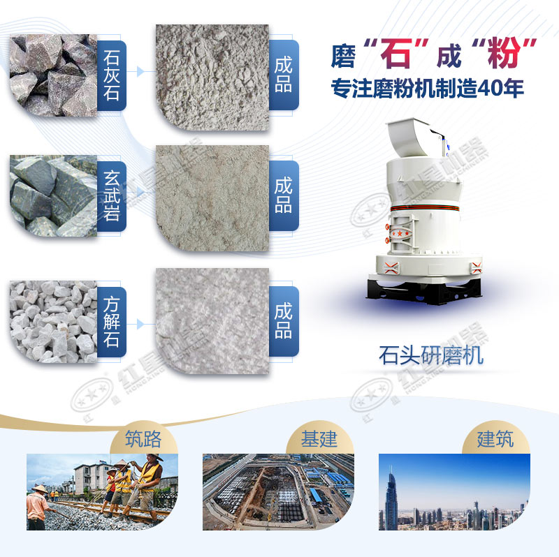 石頭磨粉機(jī)型號(hào)這么多如何選購？哪個(gè)廠家賣的好用？