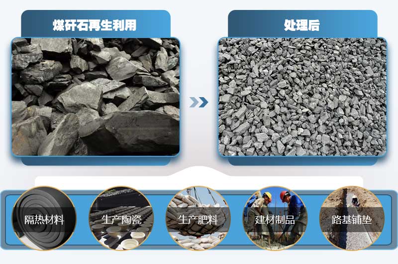 煤矸石有何用途？小型煤矸石粉碎機多少錢一臺？